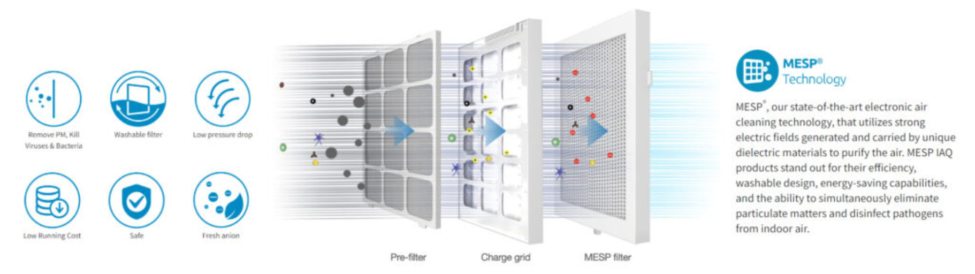 ESP-MESP_banner
